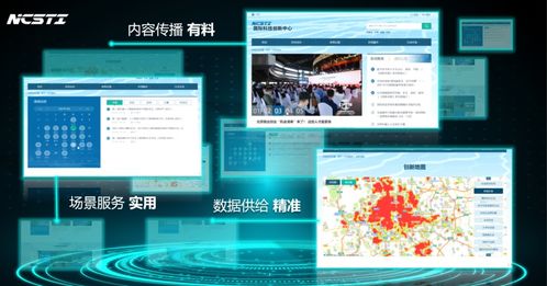 國(guó)際科技創(chuàng)新中心網(wǎng)絡(luò)服務(wù)平臺(tái)升級(jí)版上線 為科創(chuàng)主體量身配置 小參謀 大助理