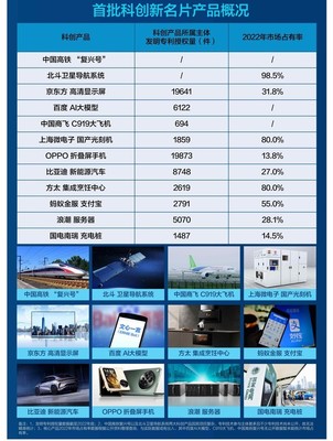 OPPO Find N3評(píng)測:科創(chuàng)新名片,很卷很旗艦