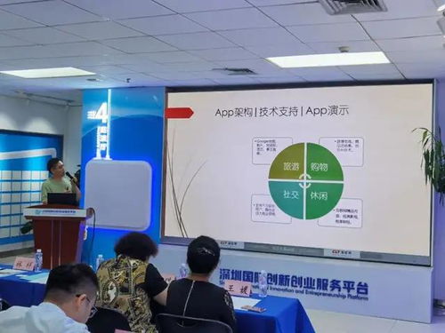 科創(chuàng)中國 創(chuàng)新創(chuàng)業(yè)投資大會第61場路演新一代信息技術(shù)行業(yè)專場成功舉辦