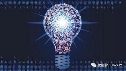 科創(chuàng)企業(yè)要找準行業(yè)脈搏，方能行穩(wěn)致遠