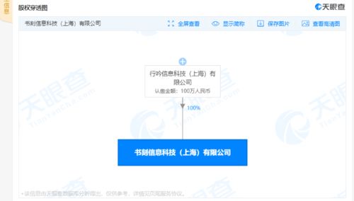 小紅書關聯公司新設百萬元級企業，加碼信息系統集成服務